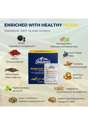 Shilaras Pure Himalayan Shilajit Gold Resin Snaps/ Cards with Super Herbs for both Men & Women | Pack of 30 Snaps | 400mg Pure Shilajit | 24K Gold | 2x Strength & Stamina | 100% Ayurvedic | 75%+ Fulvic Acid | 85+Trace Minerals