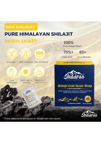 Shilaras Pure Himalayan Shilajit Gold Resin Snaps/ Cards with Super Herbs for both Men & Women | Pack of 30 Snaps | 400mg Pure Shilajit | 24K Gold | 2x Strength & Stamina | 100% Ayurvedic | 75%+ Fulvic Acid | 85+Trace Minerals