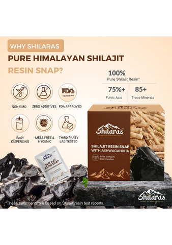 Shilaras Pure Himalayan Shilajit Resin Snaps/Cards with Ashwagandha for both Men & Women | Pack of 30 Snaps | 500mg Pure Shilajit with 500mg Ashwagandha per Snap |  Boost Energy & Brain Function |  75%+ Fulvic Acid | 85+Trace Minerals