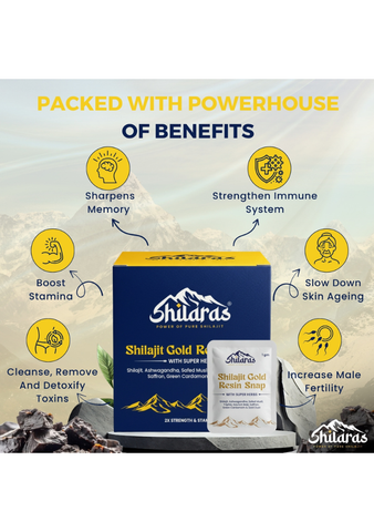 Shilaras Pure Himalayan Shilajit Gold Resin Snaps/ Cards with Super Herbs for both Men & Women | Pack of 30 Snaps | 400mg Pure Shilajit | 24K Gold | 2x Strength & Stamina | 100% Ayurvedic | 75%+ Fulvic Acid | 85+Trace Minerals