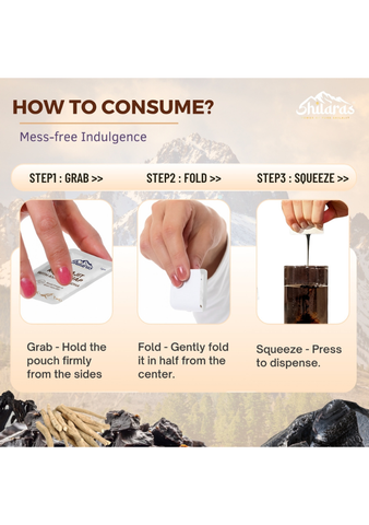 Shilaras Pure Himalayan Shilajit Resin Snaps/Cards with Ashwagandha for both Men & Women | Pack of 30 Snaps | 500mg Pure Shilajit with 500mg Ashwagandha per Snap |  Boost Energy & Brain Function |  75%+ Fulvic Acid | 85+Trace Minerals