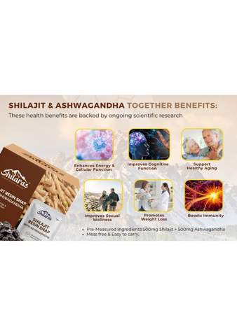 Shilaras Pure Himalayan Shilajit Resin Snaps/Cards with Ashwagandha for both Men & Women | Pack of 30 Snaps | 500mg Pure Shilajit with 500mg Ashwagandha per Snap |  Boost Energy & Brain Function |  75%+ Fulvic Acid | 85+Trace Minerals