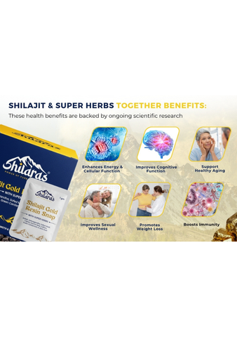 Shilaras Pure Himalayan Shilajit Gold Resin Snaps/ Cards with Super Herbs for both Men & Women | Pack of 30 Snaps | 400mg Pure Shilajit | 24K Gold | 2x Strength & Stamina | 100% Ayurvedic | 75%+ Fulvic Acid | 85+Trace Minerals